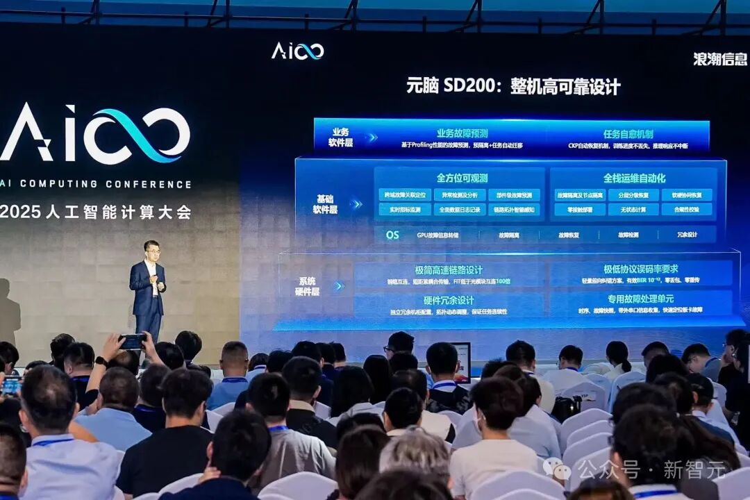 国内首次！8.9毫秒推理速度破纪录，1元打穿百万token