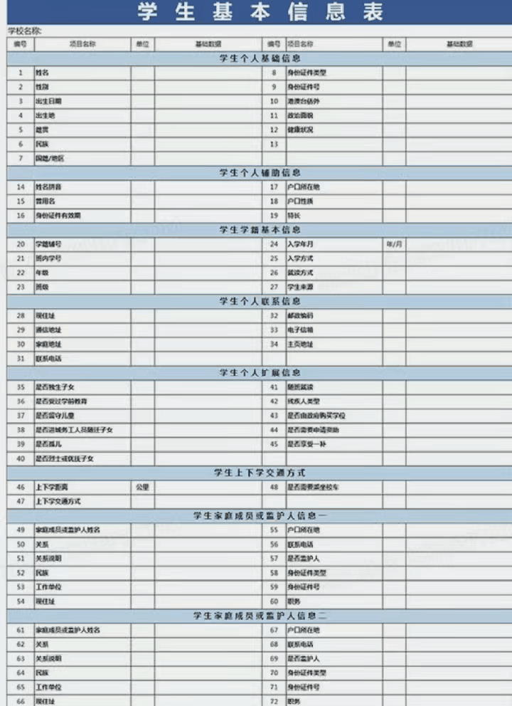 攻克大模型「表格盲区」！ST-Raptor框架发布，实现复杂半结构化表格的精准理解与信息抽取