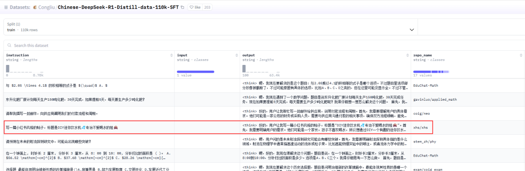 普通人也能「炼丹」了？我拿小红书文案喂给openPangu-Embedded-1B的模型，几步就把它变成了专属文案大师！