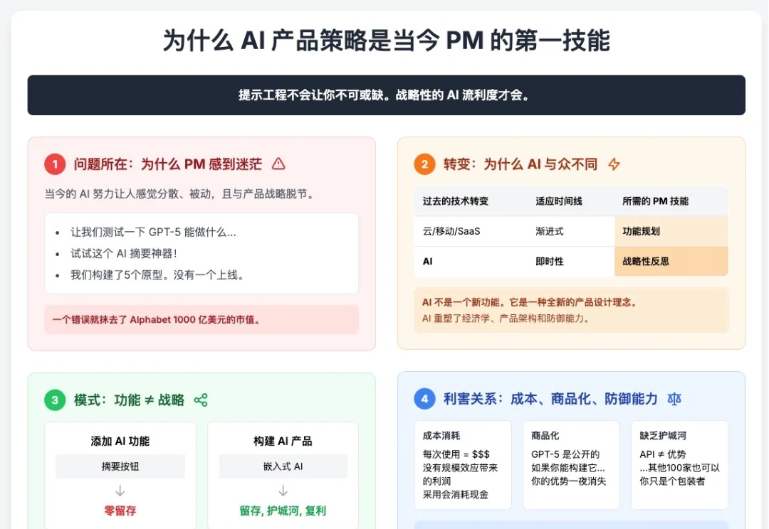 想成为一名合格的 AI PM，先抛弃过去那些让你成功的经验
