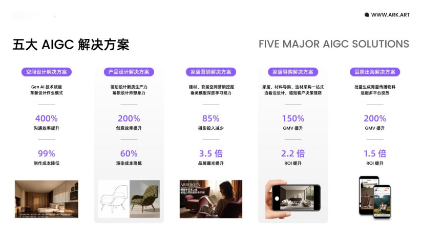 速递｜​​政府基金加持，暗壳科技再获近千万融资！