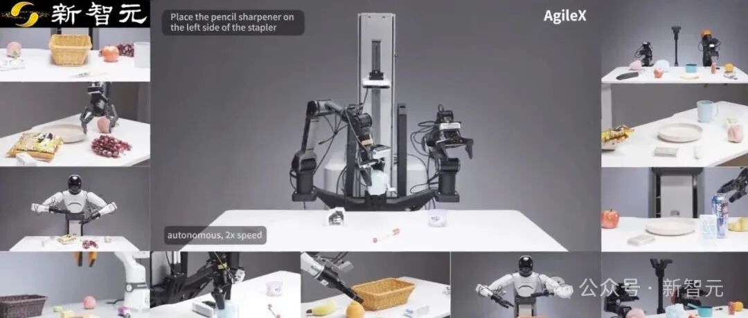零样本「即插即用」！智源开源RoboBrain-X0，一个基座模型开动不同机器人