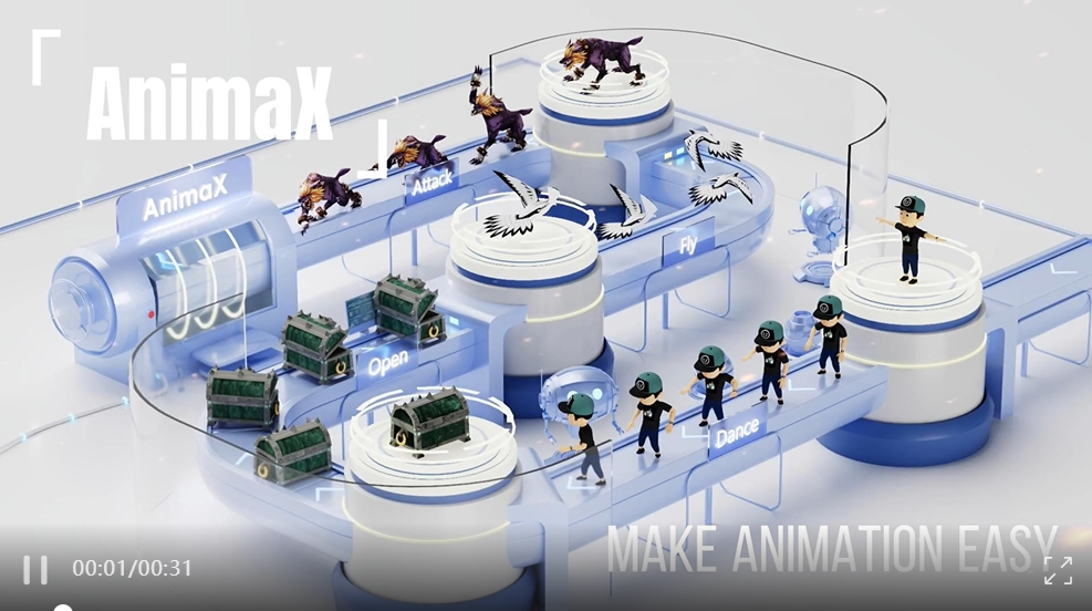 任意骨骼系统的模型都能驱动？AnimaX提出基于世界模型的3D动画生成新范式