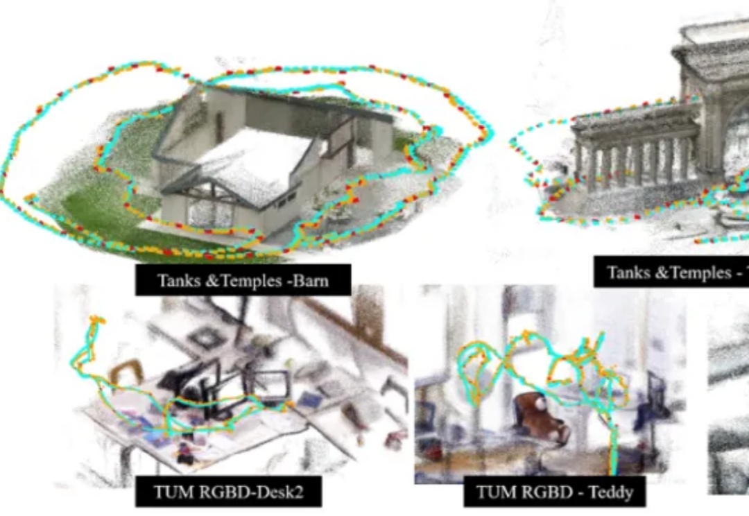 空间智能新高度:港科大谭平团队SAIL-Recon突破万帧级图像大规模3D场景重建Transformer