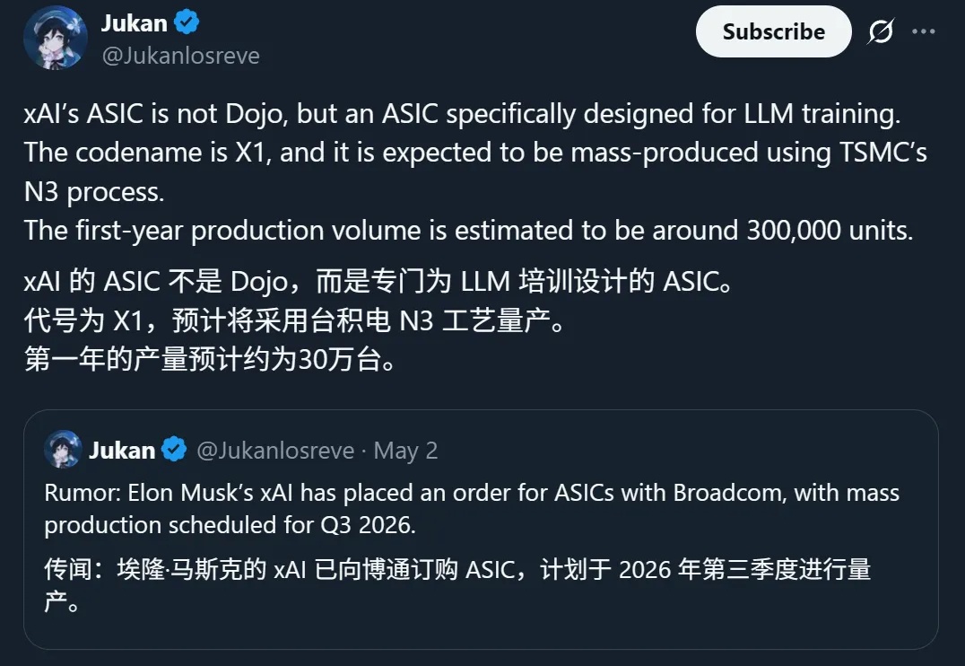 马斯克xAI自研推理芯片曝光！代号X1、台积电3纳米工艺、明年就量产