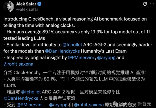 2025年了，AI还看不懂时钟！90%人都能答对，顶尖AI全军覆没