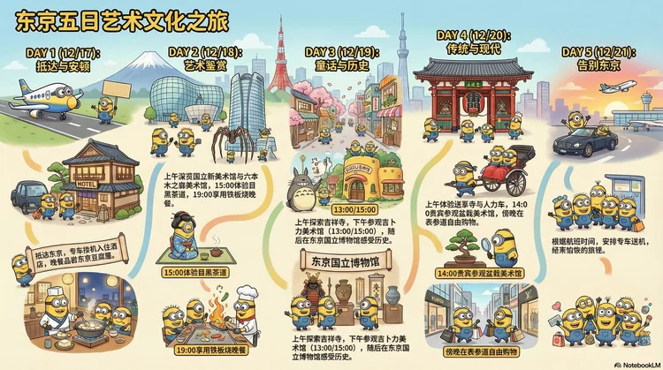 独家丨ListenHub完成200万美元融资，靠“自来水”做到ARR 300万美元进军北美