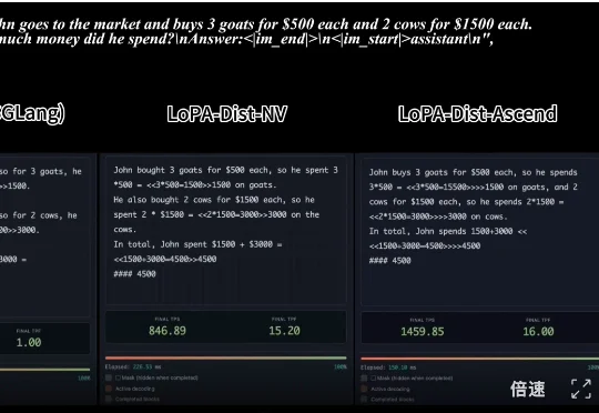 7B扩散语言模型单样例1000+ tokens/s！上交大联合华为推出LoPA