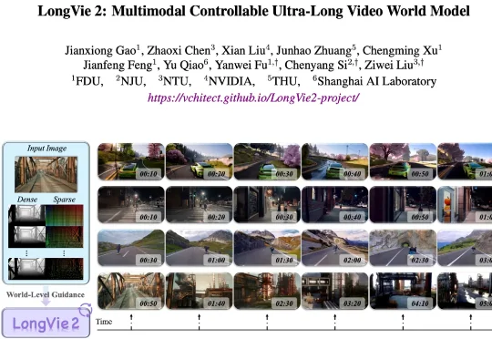 「视频世界模型」新突破：AI连续生成5分钟，画面也不崩