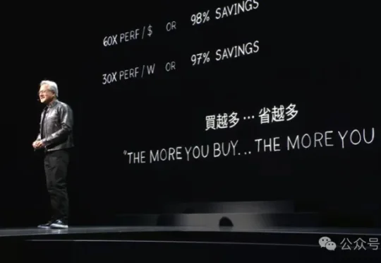 最新英伟达经济学：每美元性能是AMD的15倍，“买越多省越多”是真的