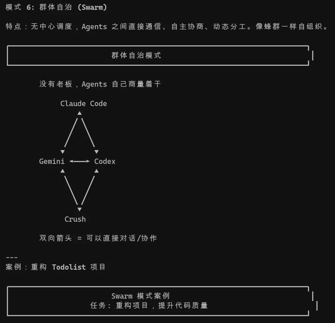 我的 AI 员工会后空翻