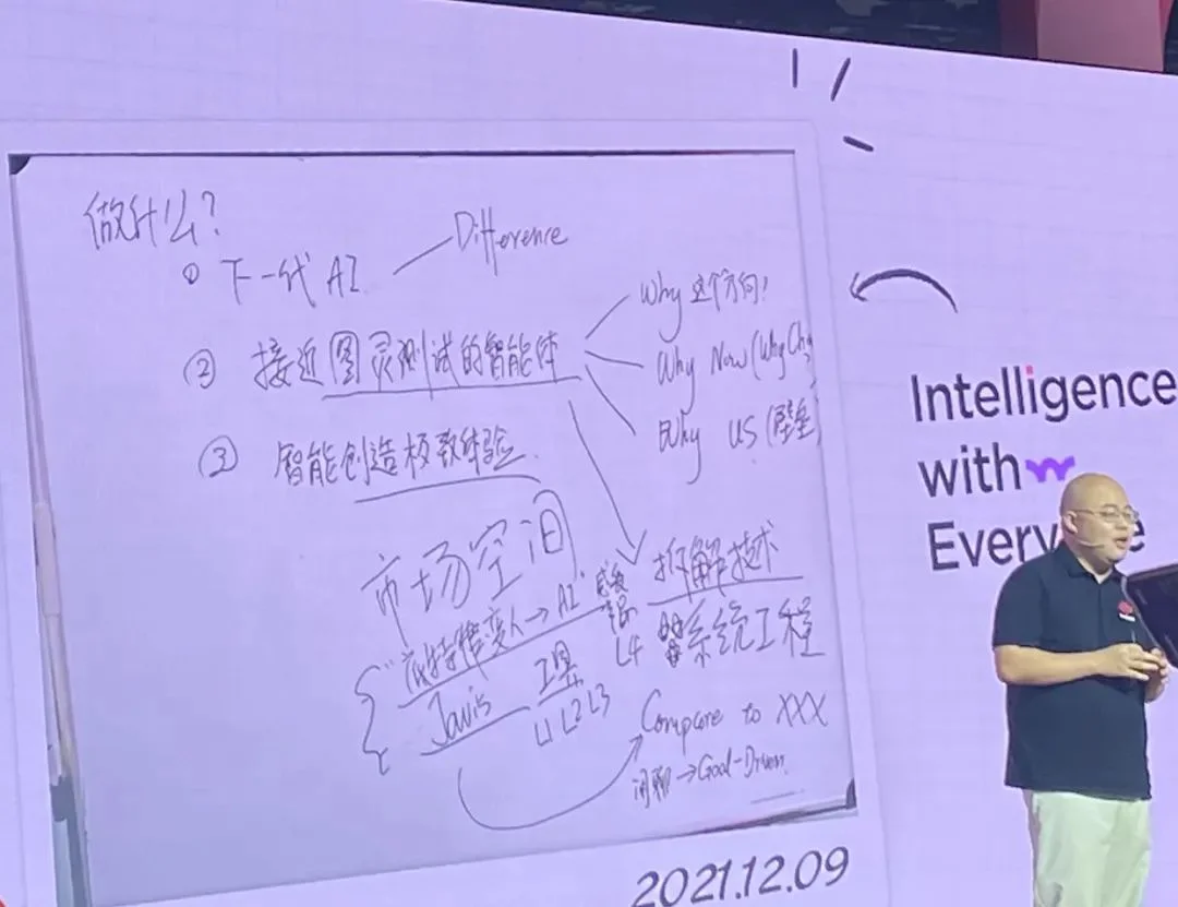 Minimax是家什么公司？闫俊杰2024年这么说｜新皮层