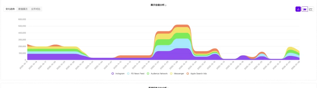 测试的第4款AI播客产品，终于开始有收入了？