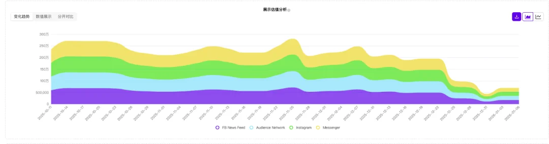 测试的第4款AI播客产品，终于开始有收入了？