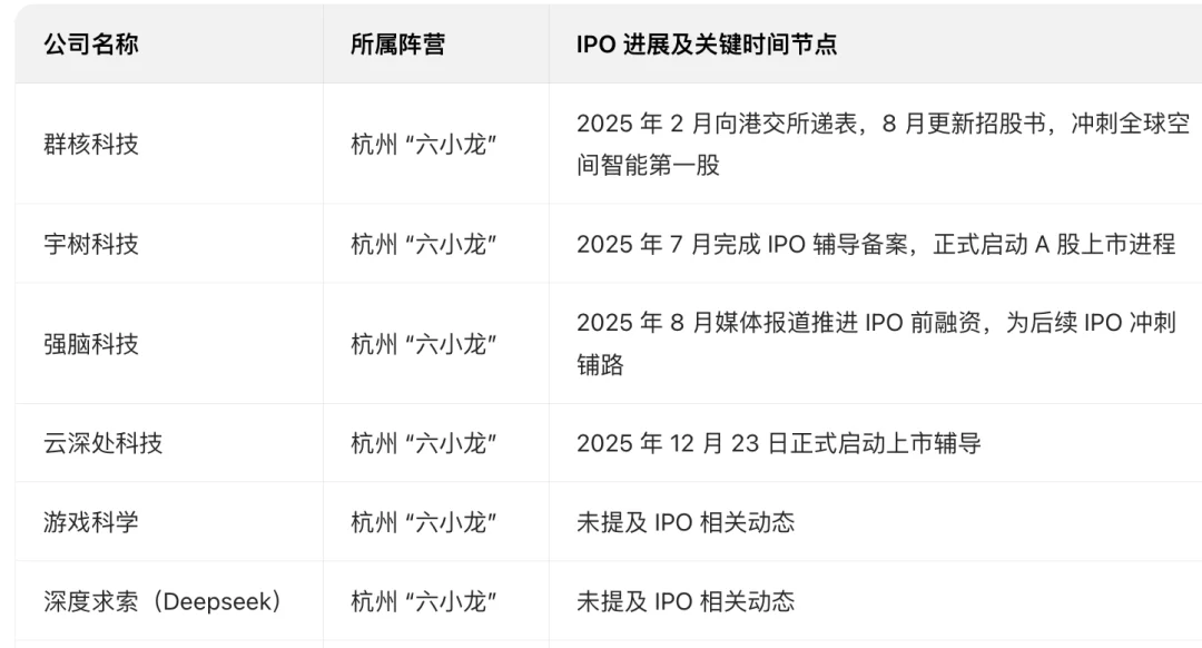 MiniMax创始人闫俊杰，河南小伙不贪财，26岁成博士，把实习生带成华为天才少年，32岁弃高薪创业，获黄仁勋赏识，阿里腾讯投资，IPO破纪录