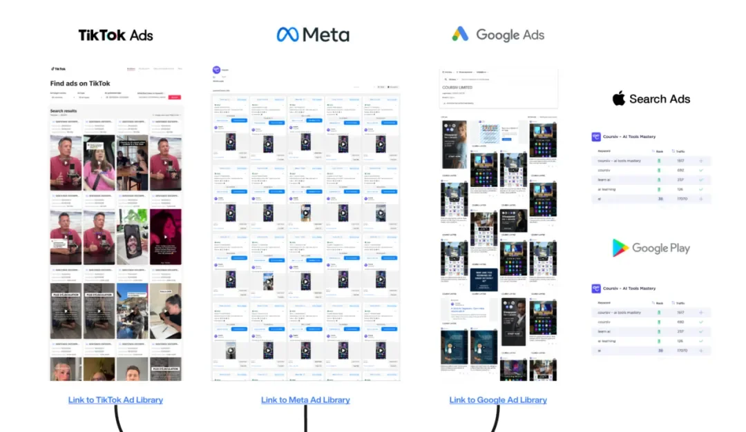 Corsif 一个教老年人用 ChatGPT 的应用，如何做到月入 30 万美元