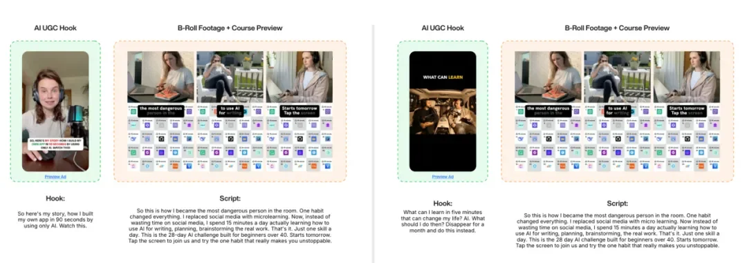Corsif 一个教老年人用 ChatGPT 的应用，如何做到月入 30 万美元