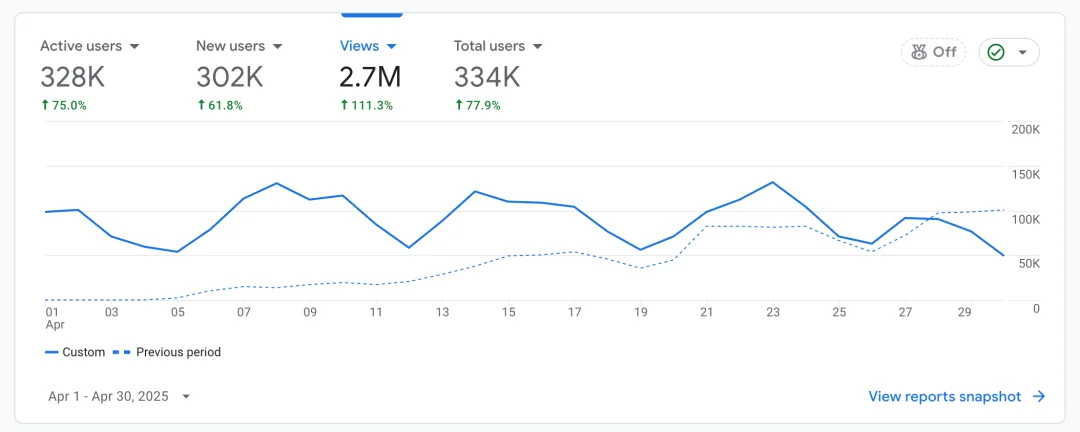 2025，MCP、Agent、AI Coding