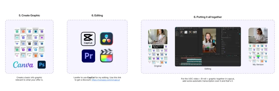 Corsif 一个教老年人用 ChatGPT 的应用，如何做到月入 30 万美元