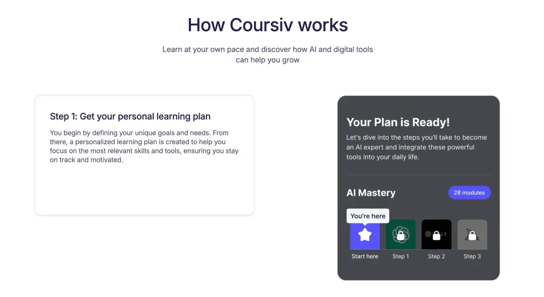 Corsif 一个教老年人用 ChatGPT 的应用，如何做到月入 30 万美元