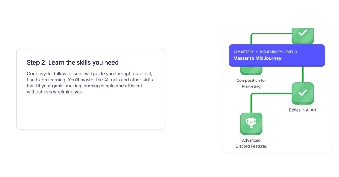 Corsif 一个教老年人用 ChatGPT 的应用，如何做到月入 30 万美元