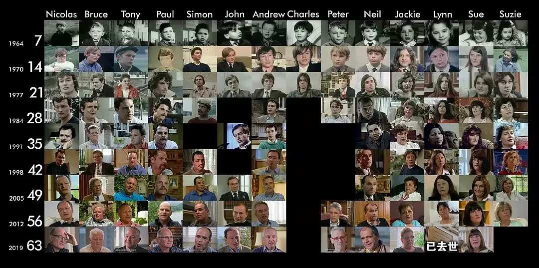 杀死那篇PDF：一场由AI发起的学术出版大革命，正彻底终结传统论文