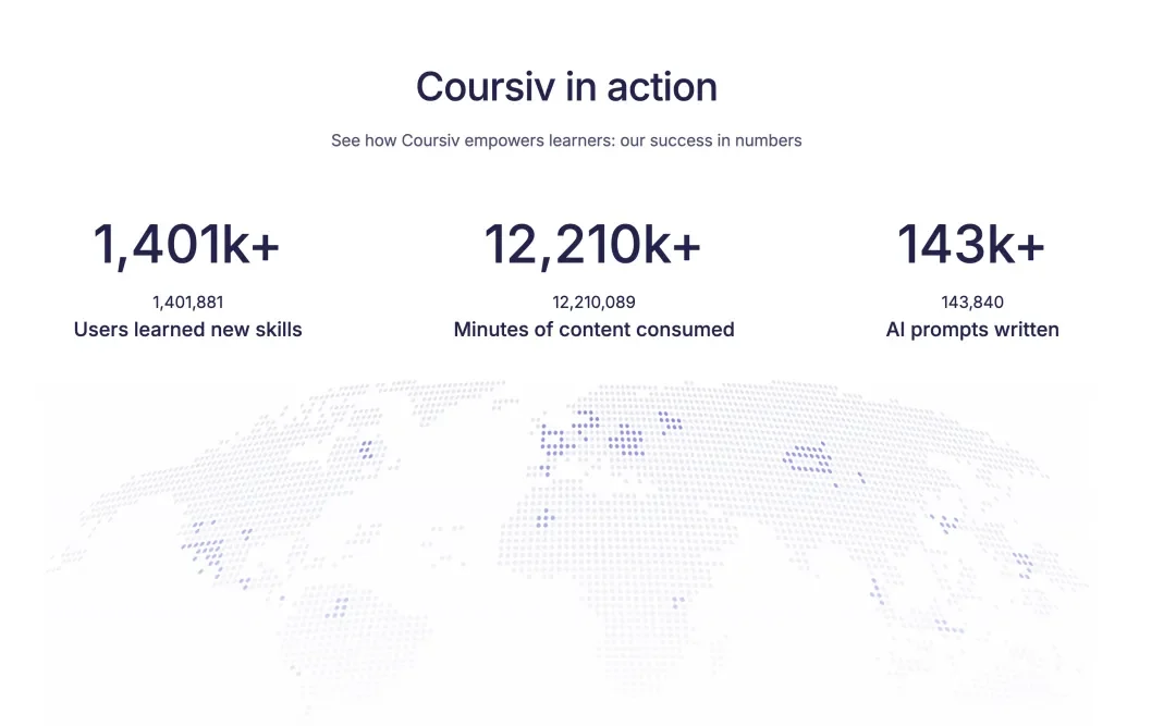 Corsif 一个教老年人用 ChatGPT 的应用，如何做到月入 30 万美元