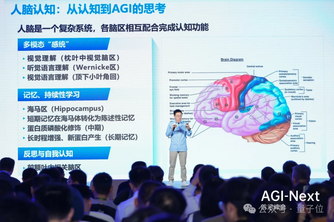 姚顺雨对着唐杰杨植麟林俊旸贴大脸开讲!基模四杰中关村论英雄