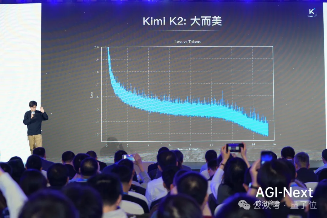 姚顺雨对着唐杰杨植麟林俊旸贴大脸开讲!基模四杰中关村论英雄