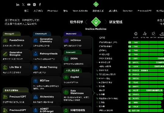 AI医疗，最正宗的十家公司！