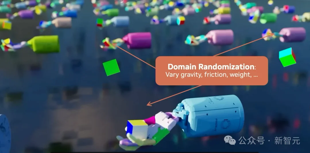 30人团队震撼英伟达！Jim Fan自曝三个教训，重押世界模型