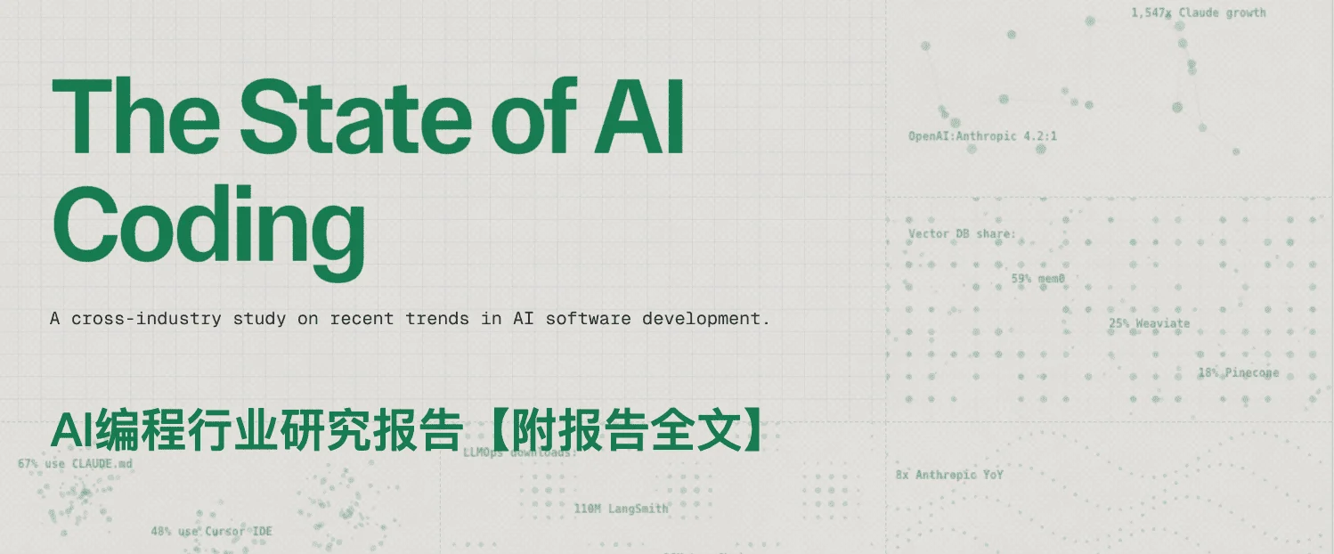 AI月产十亿行代码，暴增76%！程序员论坛炸锅：代码行数≠生产力！