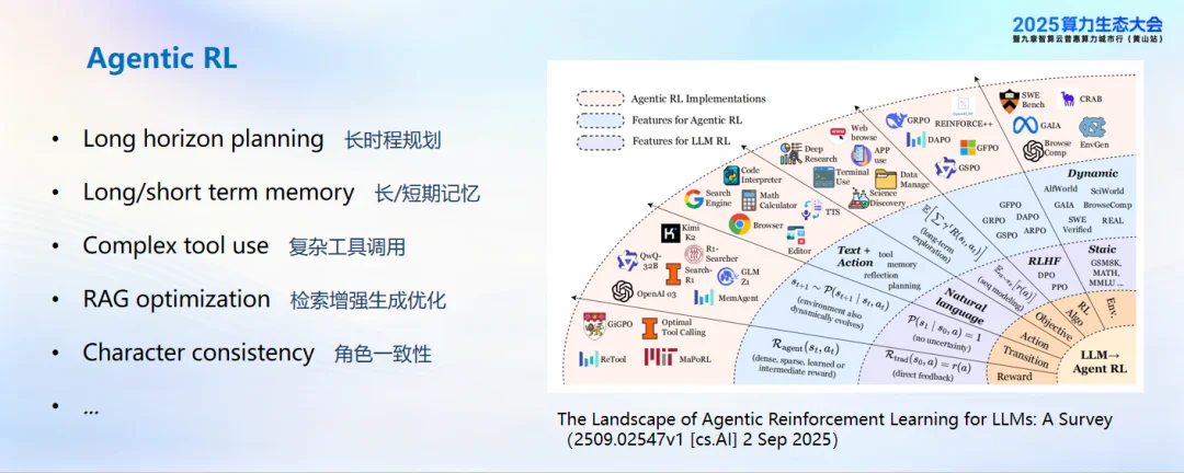 2026年，大模型训练的下半场属于「强化学习云」