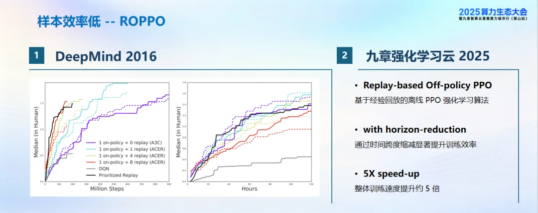 2026年，大模型训练的下半场属于「强化学习云」