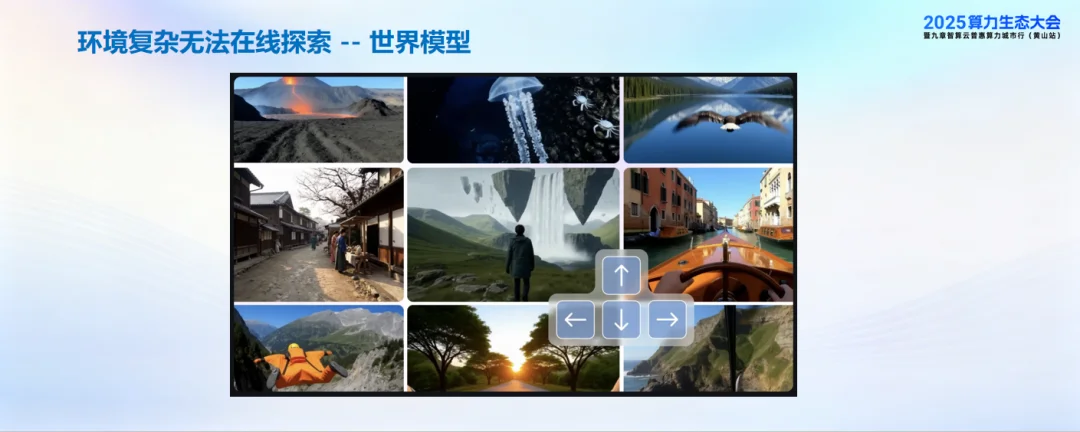 2026年，大模型训练的下半场属于「强化学习云」