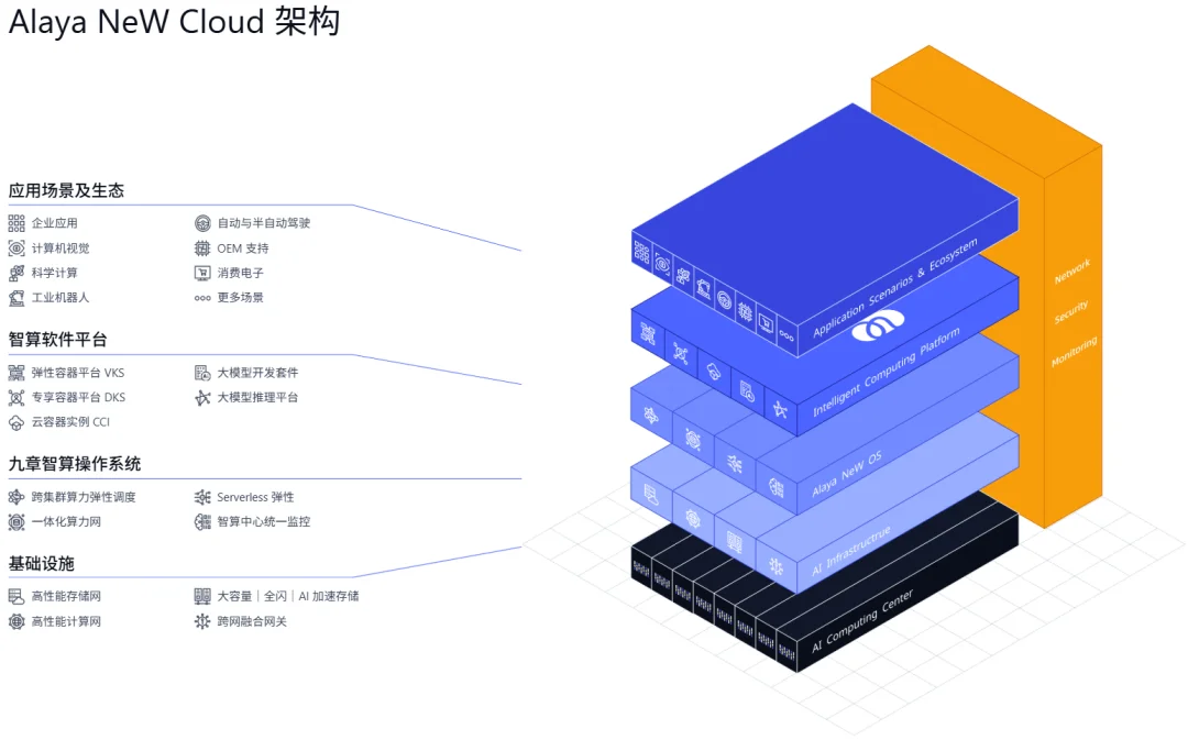 2026年，大模型训练的下半场属于「强化学习云」