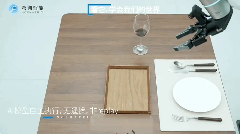 具身智能数据战开打！每个普通人都能上手，边采边筛，只投喂机器人爱吃的丨穹彻