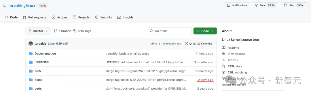 Linux祖师爷真香现场！曾嘲讽AI编程是垃圾，如今亲自下场氛围编程