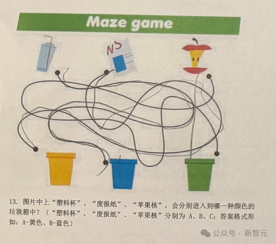 大模型拿金牌却输给三岁宝宝！一套「纯视觉考卷」把顶尖VLM打回幼儿园