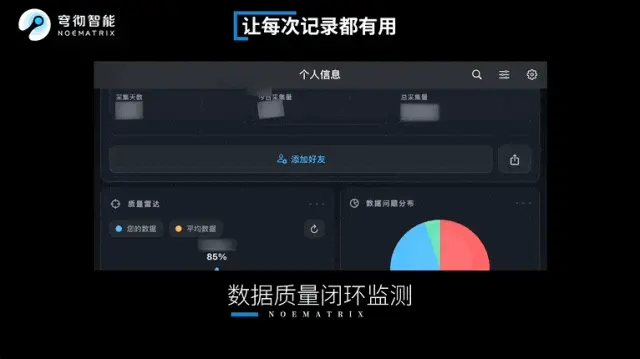 具身智能数据战开打！每个普通人都能上手，边采边筛，只投喂机器人爱吃的丨穹彻
