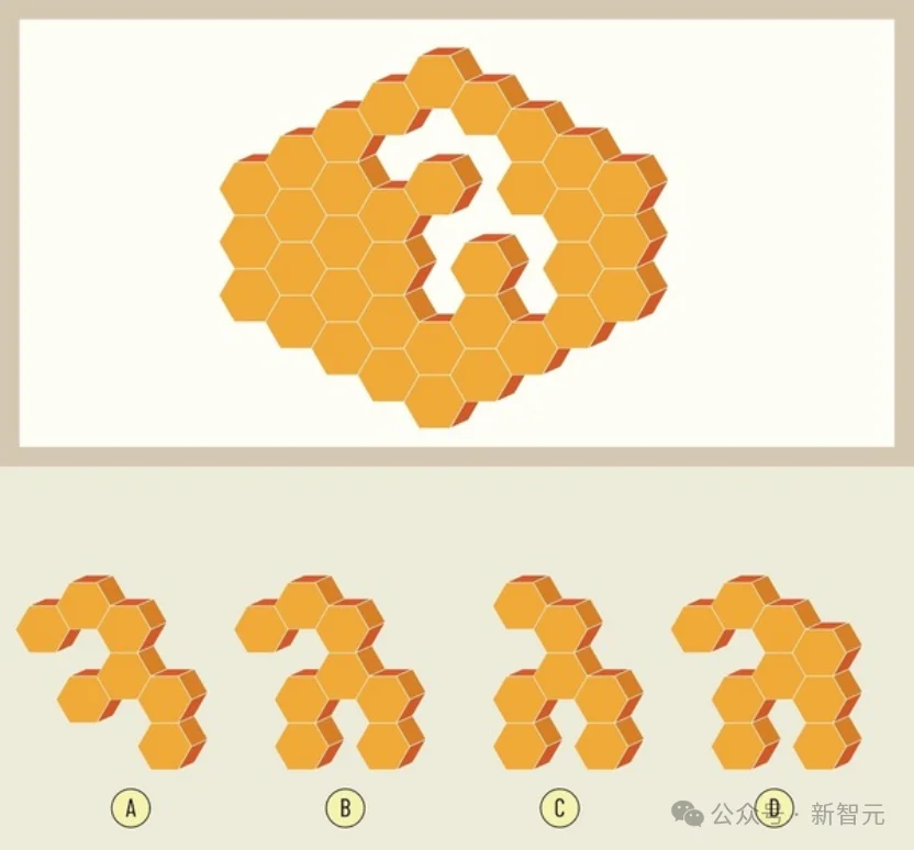 大模型拿金牌却输给三岁宝宝！一套「纯视觉考卷」把顶尖VLM打回幼儿园