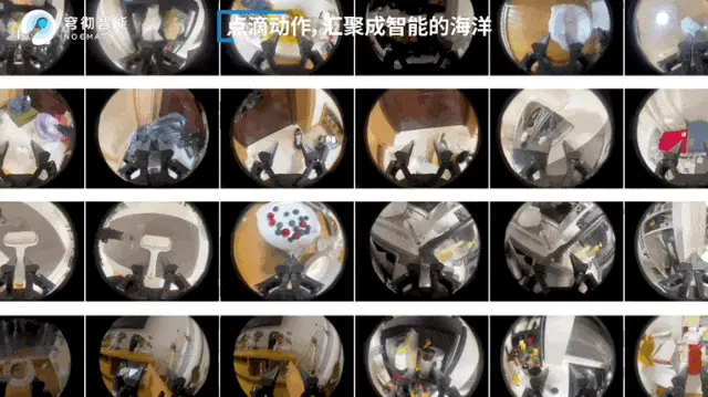 具身智能数据战开打！每个普通人都能上手，边采边筛，只投喂机器人爱吃的丨穹彻