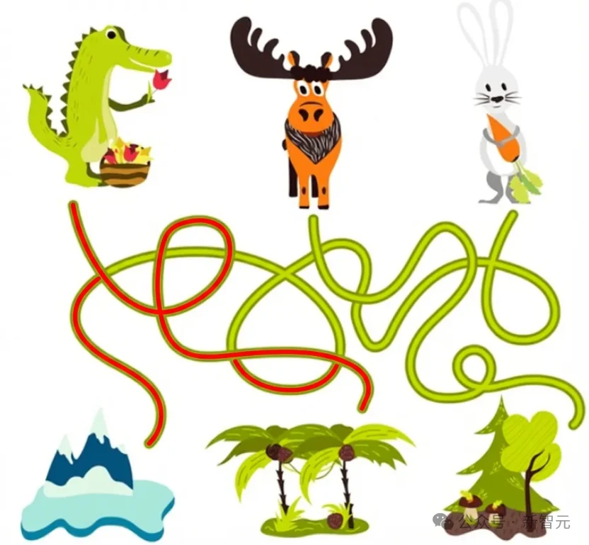 大模型拿金牌却输给三岁宝宝！一套「纯视觉考卷」把顶尖VLM打回幼儿园