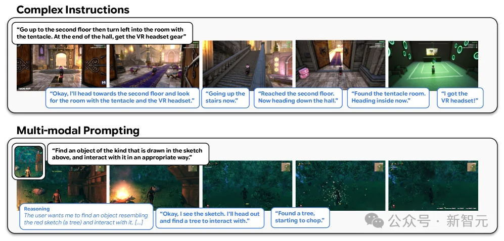 DeepMind发布SIMA 2！打通「感知-推理-行动-反思」闭环