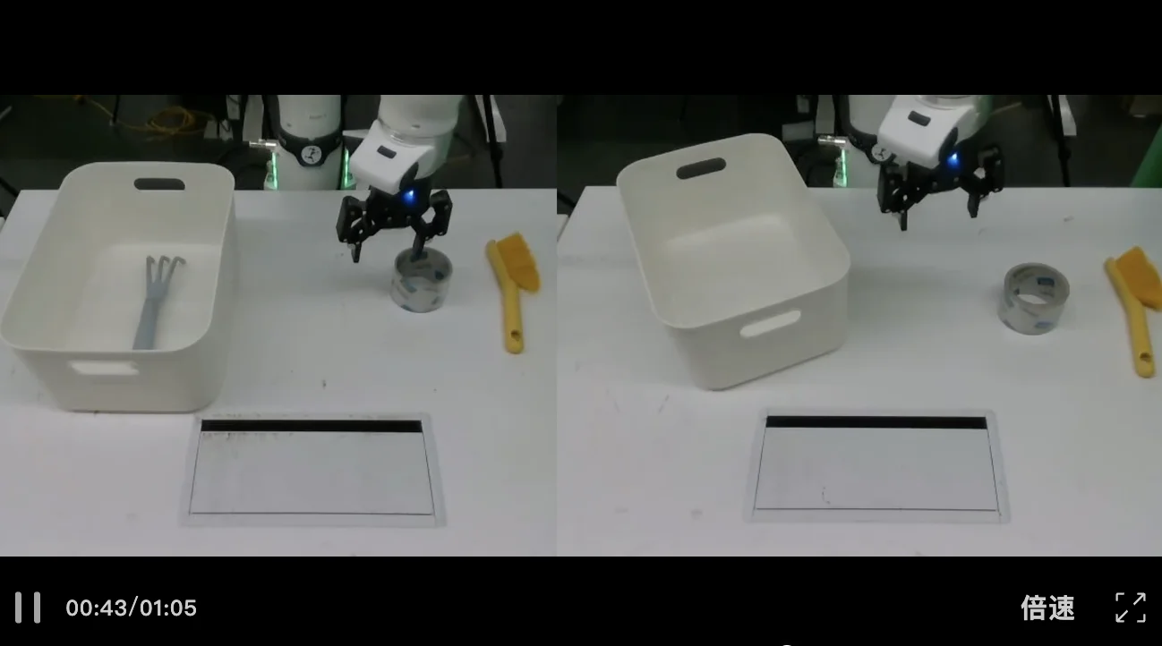 具身智能DeepSeek时刻！千寻智能模型开源即登顶全球榜单