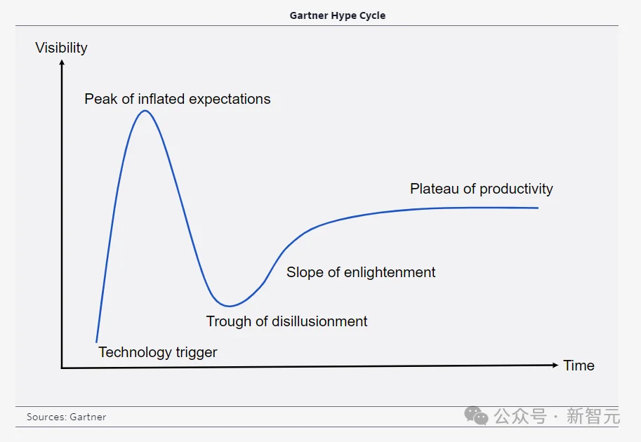 硅谷大空头杀回来了！做空甲骨文，英伟达万亿AI泡沫要崩？