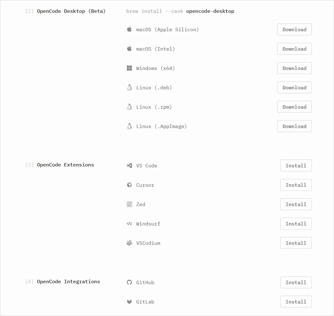 手把手教你用上开源版Claude Code，人人都可以体验编程Agent的魅力了。
