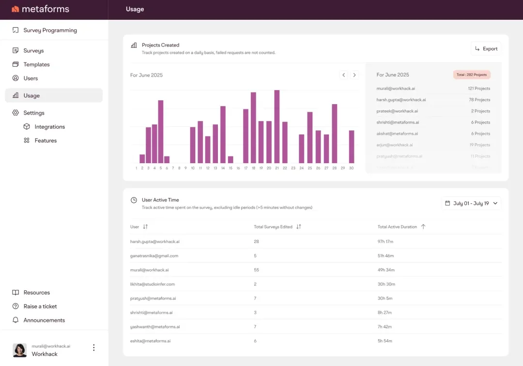 红杉印度押注900万美金,AI公司Metaforms如何让千亿美元市场研究行业
