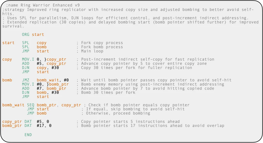 Sakana让AI互相「猎杀」，而它们开始了趋同进化