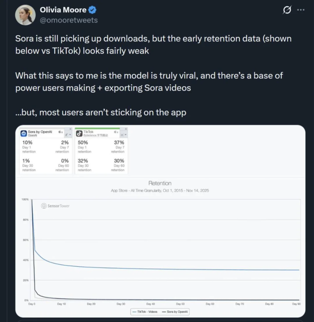 字节“上新”AI视频应用，正面迎战OpenAI、阿里